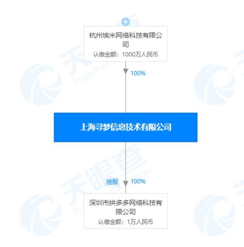 黃崢卸任上海尋夢(mèng)董事，專(zhuān)注技術(shù)開(kāi)發(fā)新藍(lán)圖