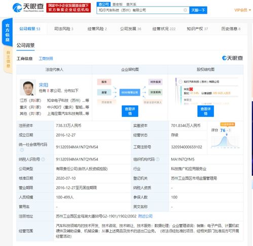 知行汽車(chē)再獲資本青睞 新增投資人注冊(cè)資本提升5.2，理想汽車(chē)曾入股引領(lǐng)技術(shù)開(kāi)發(fā)熱潮